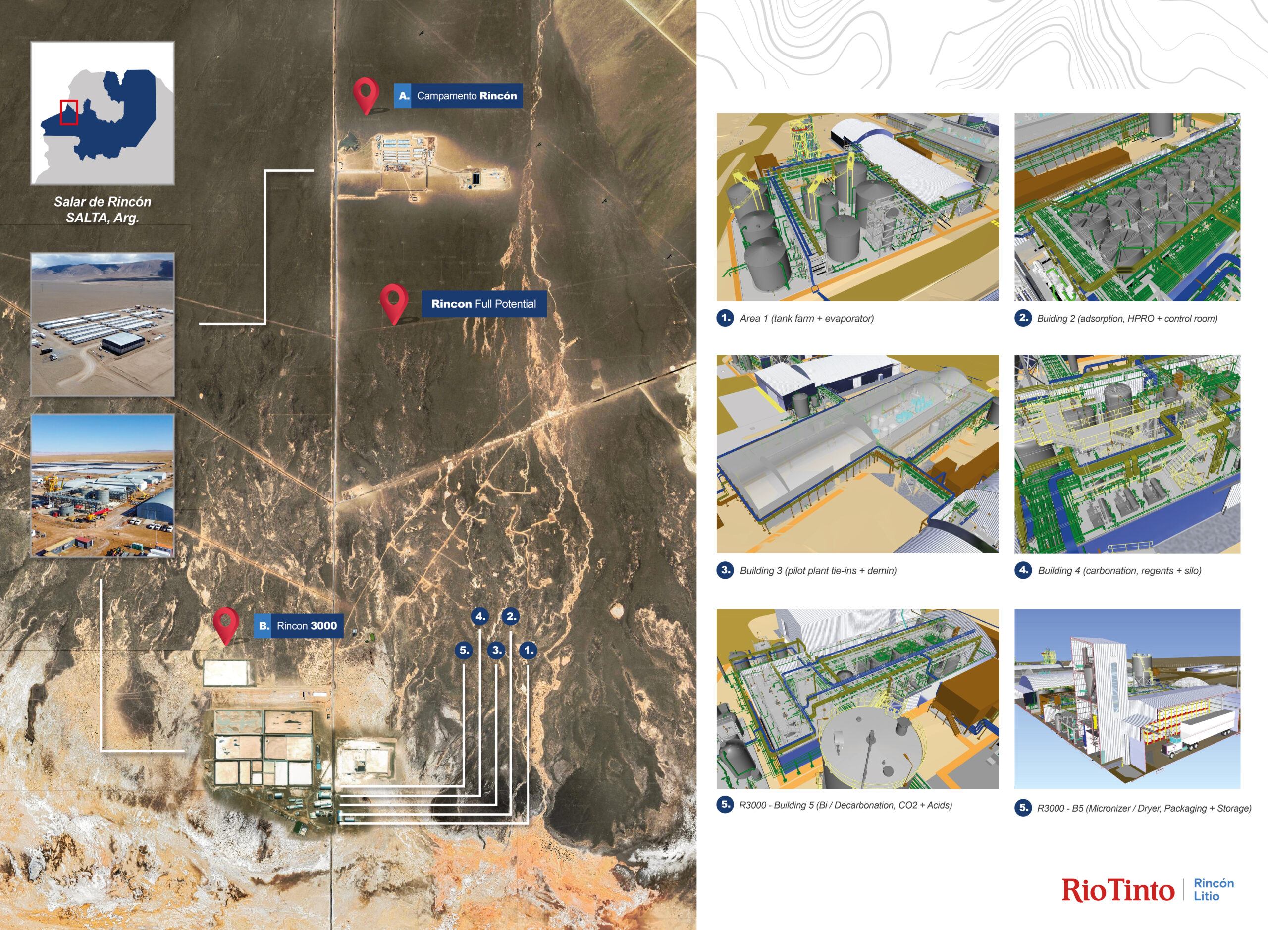 Proyecto Rio Tinto - Imagen 3