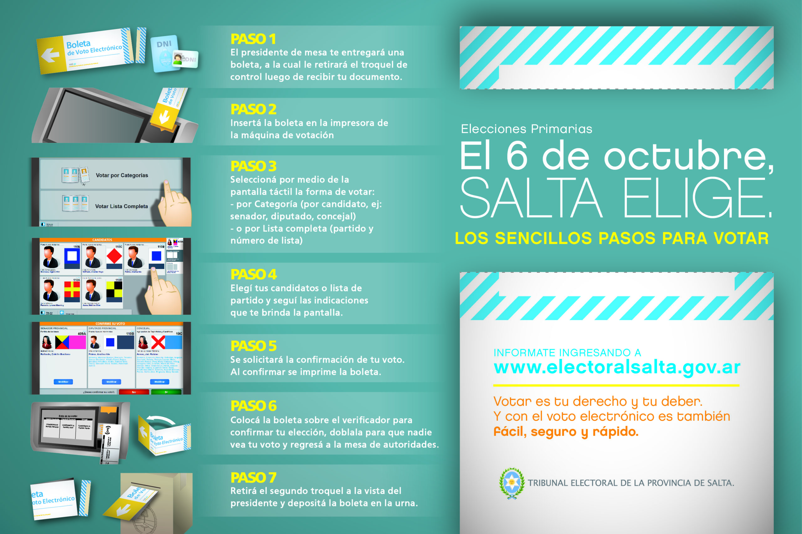 PRIMERA ETAPA 2 VOTO Aviso tribuno