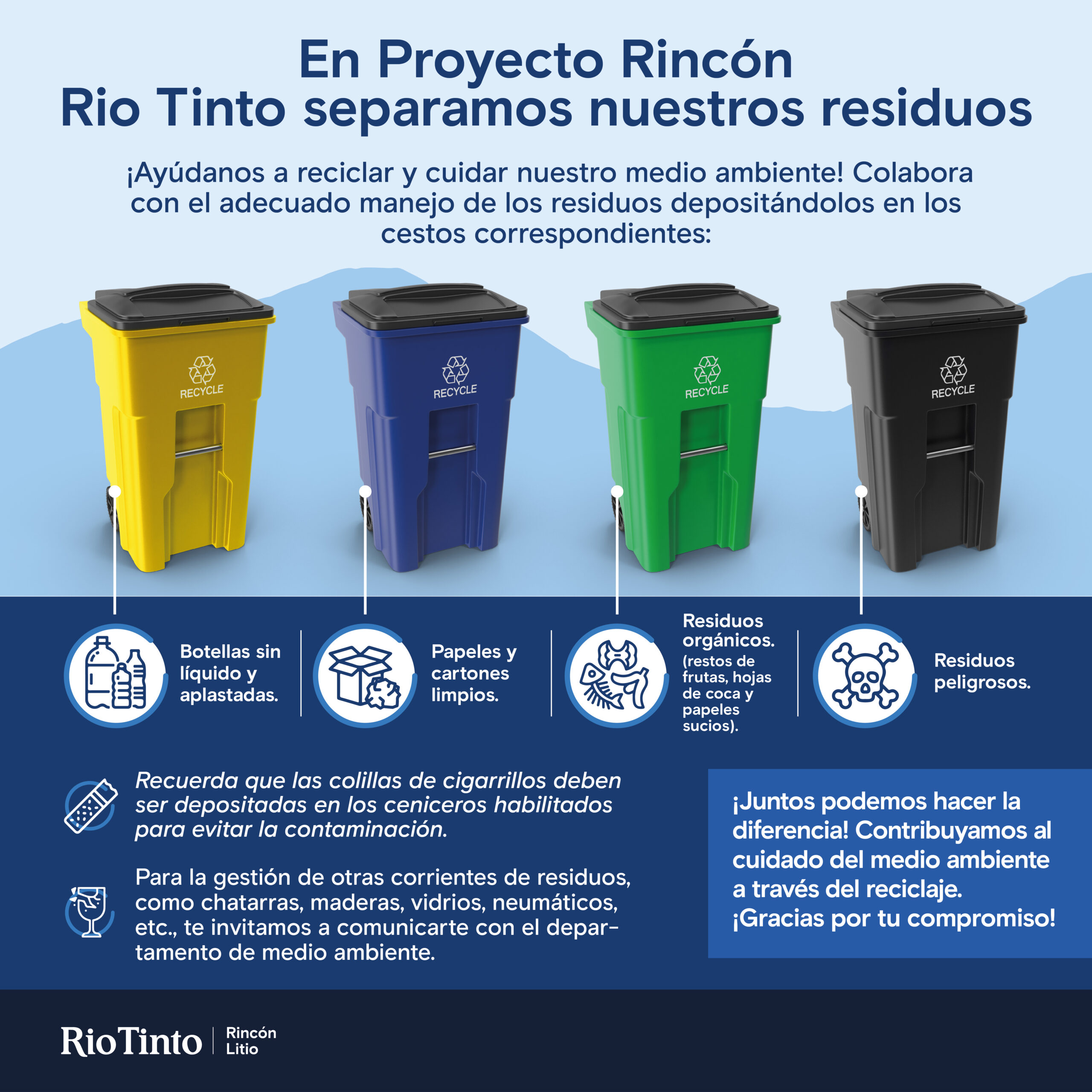 RIO TINTO Residuos 100x100