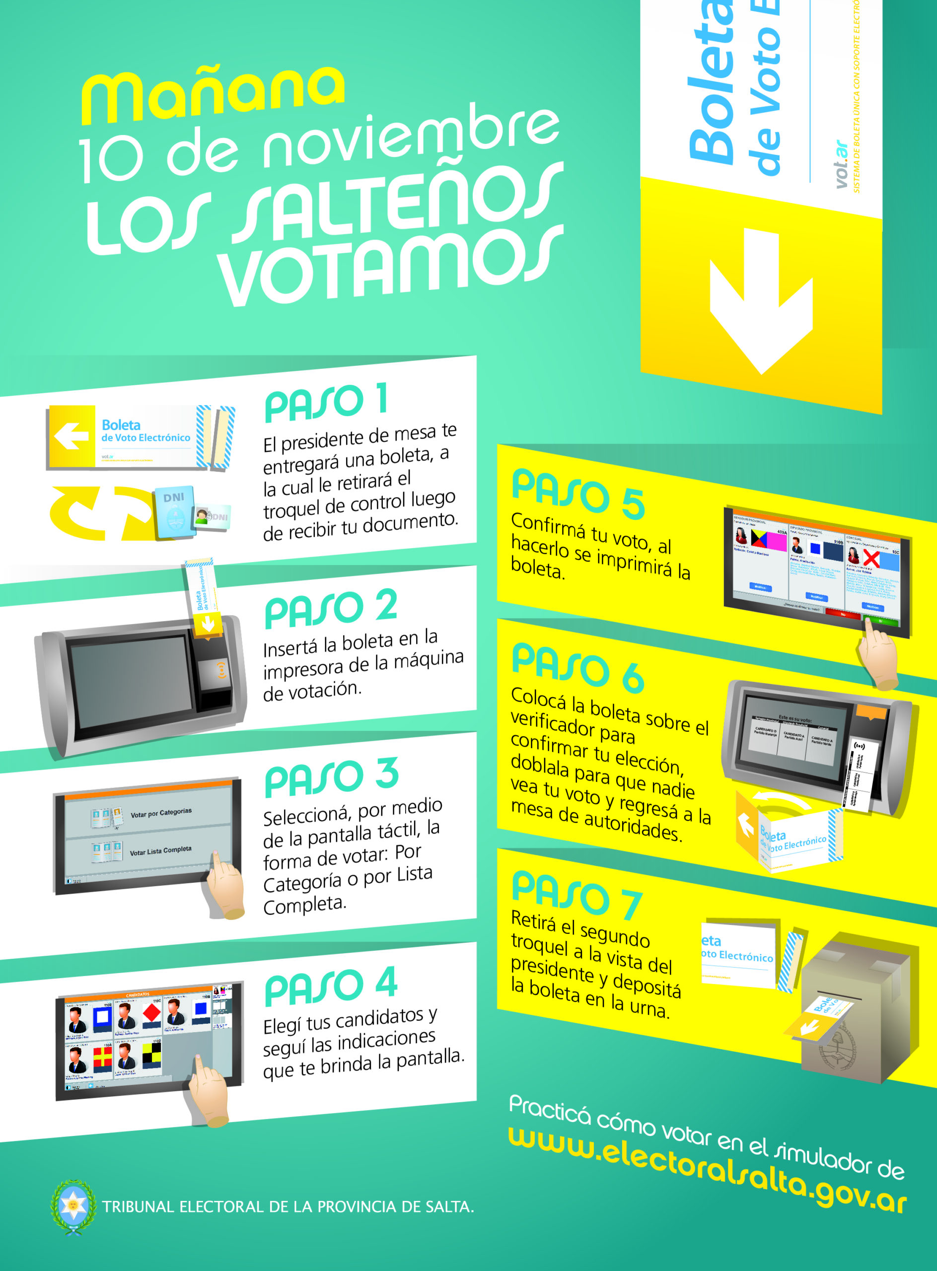 Voto electronico GENERALES 2013