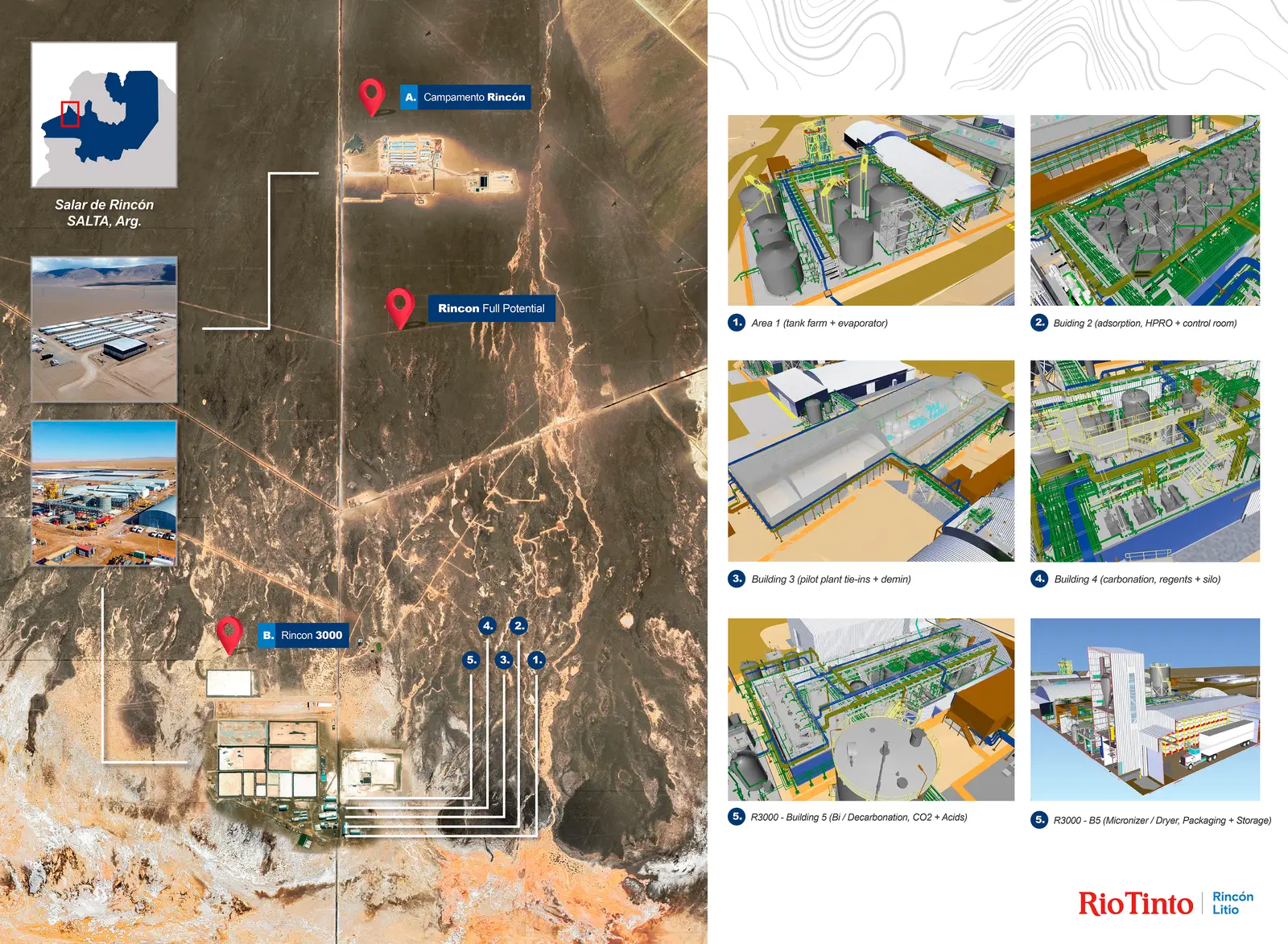 Proyecto Minería - Imagen 3