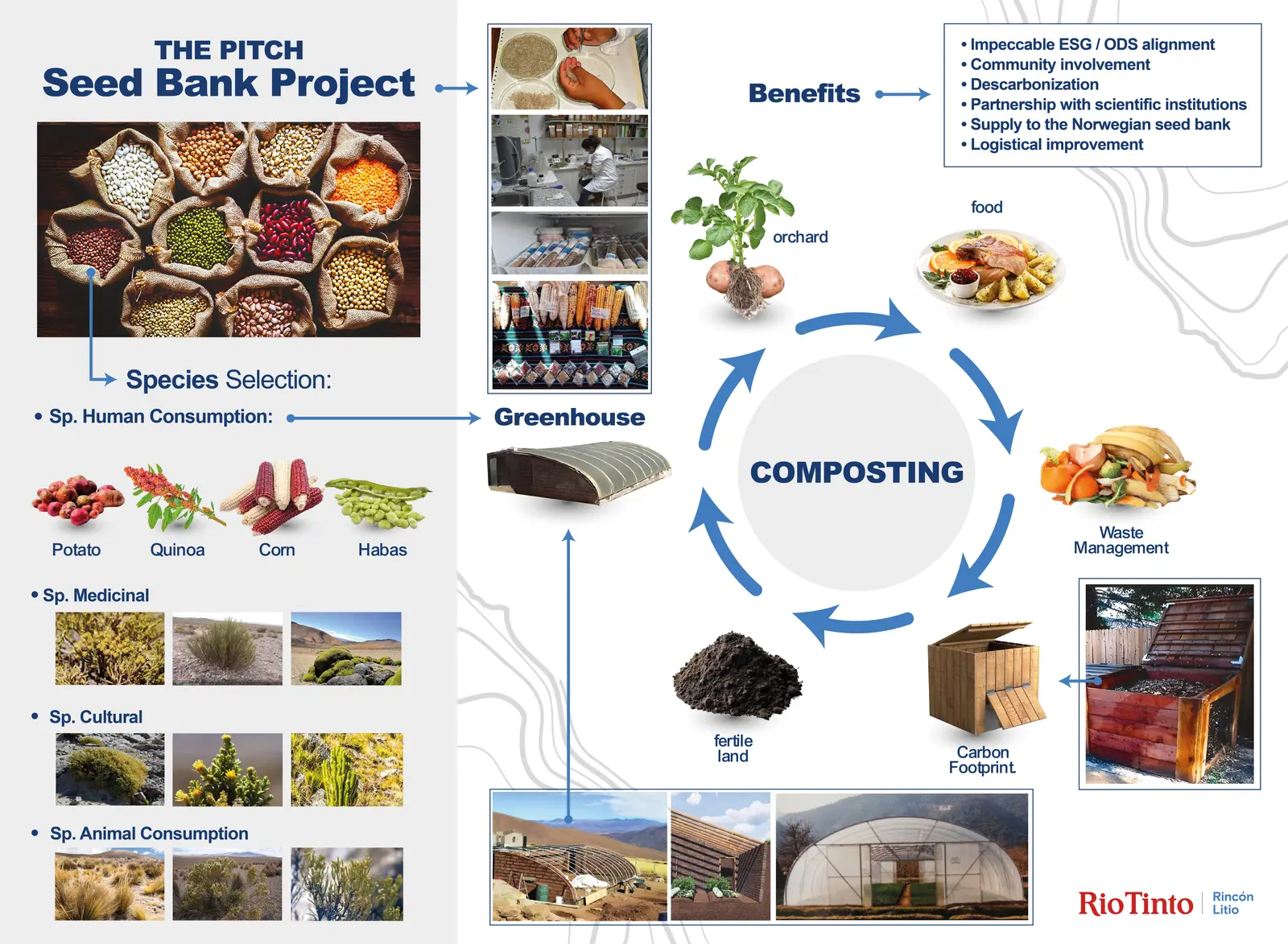 Proyecto Minería - Imagen 2