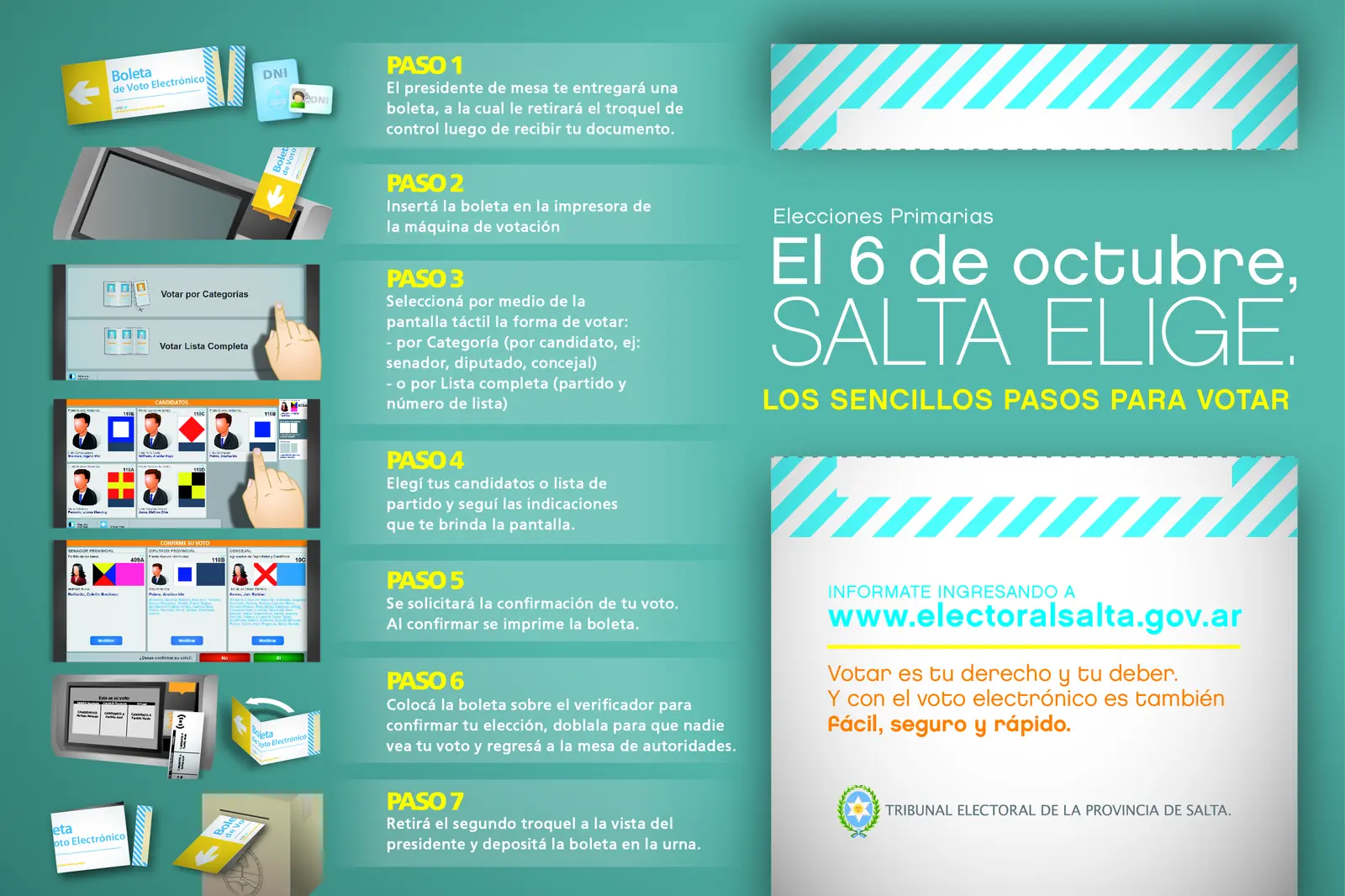 PRIMERA ETAPA 2 VOTO Aviso tribuno