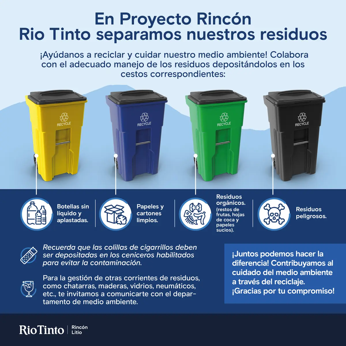 Minería Residuos 100x100