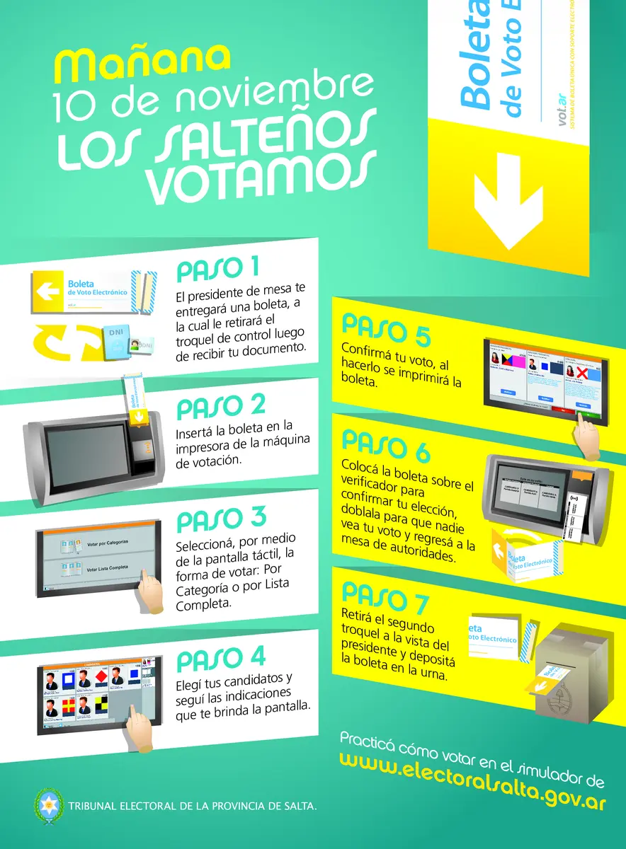 Voto electronico GENERALES 2013